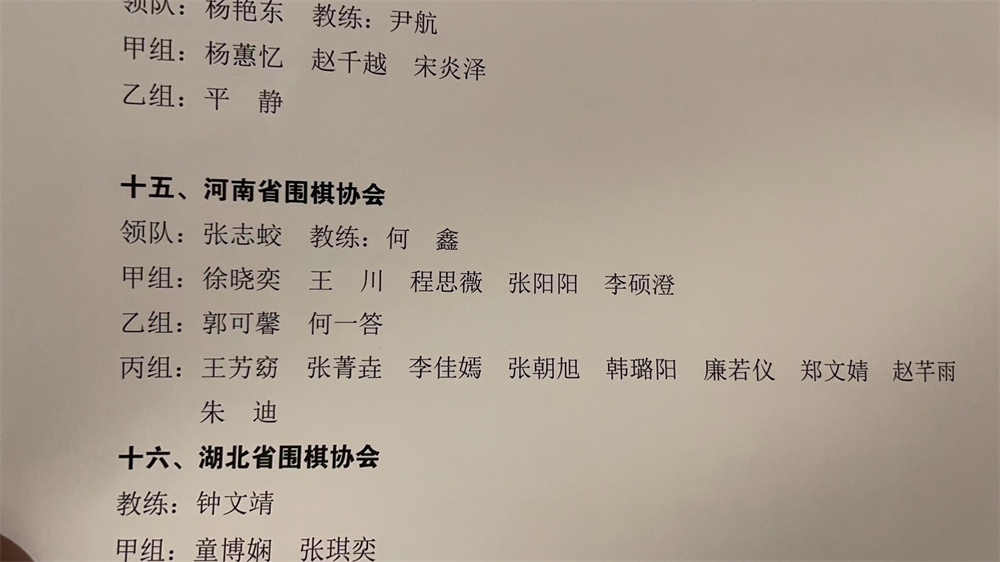 安阳市围棋协会主席张志蛟先生任河南省代表队领队，带队出征全国大赛。22
